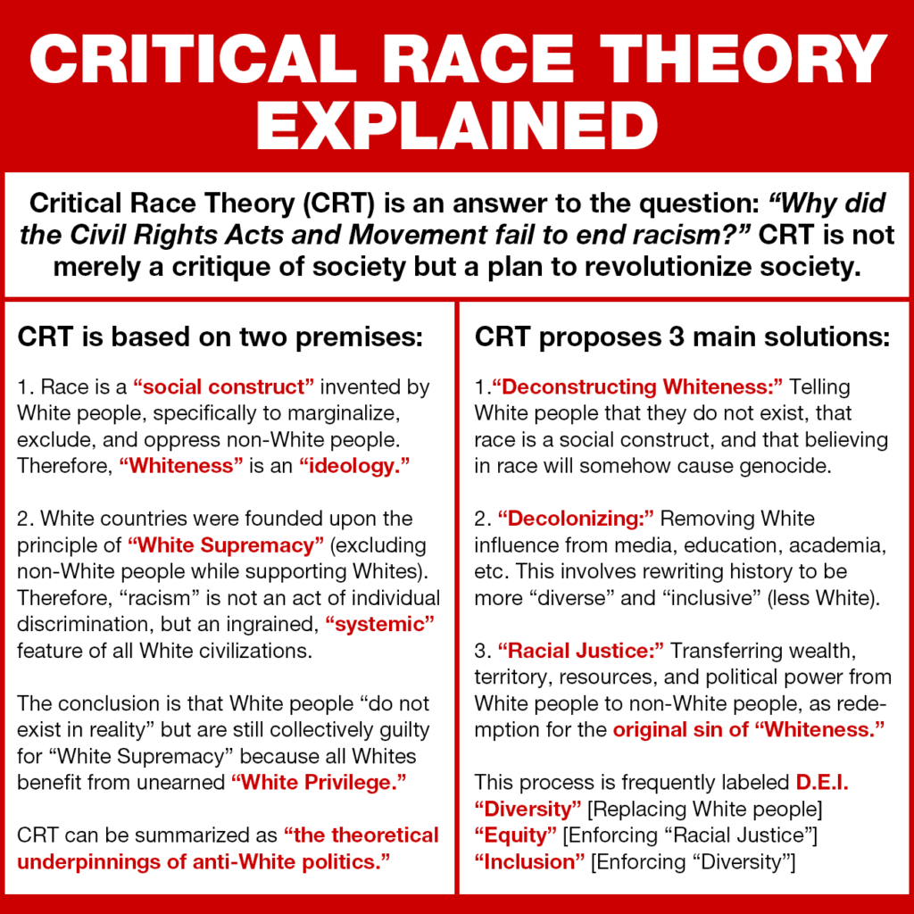 What Is CRT The Thinking Housewife what-is-crt-the-thinking-housewife